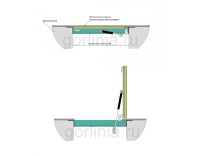 Напольный люк стелс-н 900*900