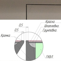 Техно под покраску 700*1600п