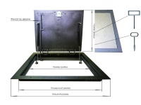 Напольный люк Стелс-У 1000*1500п уголок утепленный схемы